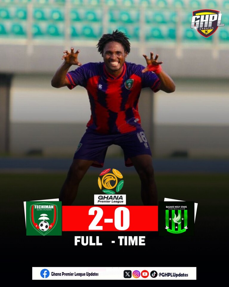 Eleven Wonders revive survival hopes with win over Basake Holy Stars